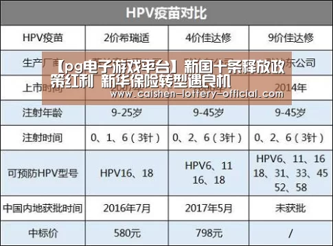pg电子游戏平台