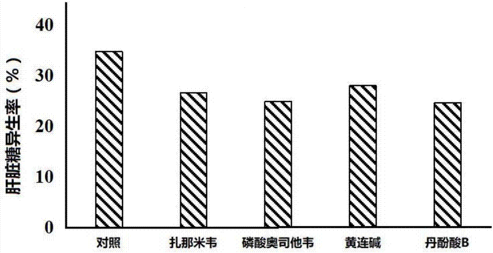 乐视网CEO梁军被曝辞职 或与张志伟回归有关-pg电子下载(图3) pg电子游戏平台